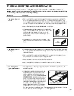 Preview for 25 page of Healthrider HRTL19900 User Manual