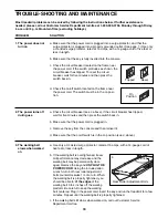 Preview for 18 page of Healthrider HRTL19980 User Manual