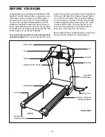 Предварительный просмотр 5 страницы Healthrider HRTL71830 User Manual