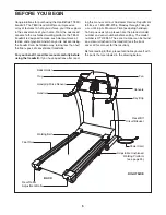 Preview for 5 page of Healthrider HTL13940 User Manual