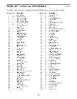 Preview for 30 page of Healthrider Outlook HRTL89406.0 User Manual