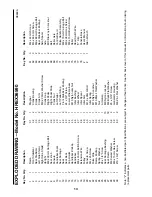 Preview for 14 page of Healthrider Rc250 Manual