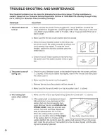 Preview for 22 page of Healthrider S300i User Manual