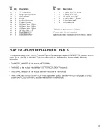 Preview for 27 page of Healthrider S300i User Manual