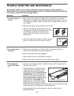 Preview for 17 page of Healthrider Softrider S600 User Manual