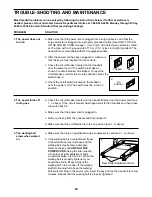 Preview for 22 page of Healthrider SoftStrider HCTL05910 User Manual