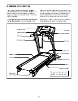 Preview for 6 page of Healthrider Softstrider HRTL59215.0 User Manual