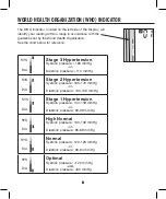 Предварительный просмотр 8 страницы HealthSmart 04-630-001 Instruction Manual