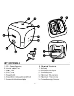 Предварительный просмотр 2 страницы HealthSmart Cube Mate Instructions For Use Manual