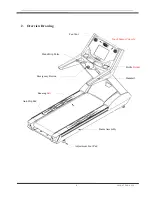 Preview for 4 page of Healthstream HC10TVTM Owner'S Manual