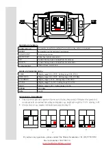 Предварительный просмотр 13 страницы Healthstream HS1.0EL User Manual