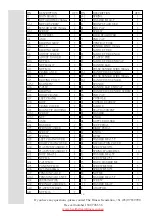 Preview for 11 page of Healthstream HS12.4BK User Manual