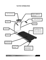 Preview for 2 page of Healthstream T401 Owner'S Manual