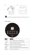 Предварительный просмотр 6 страницы Healthy Choice AF1300 Manual