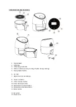 Предварительный просмотр 5 страницы Healthy Choice AF720 Manual