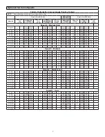 Предварительный просмотр 7 страницы Healthy Climate Solutions ERV5-130 Installation Instructions Manual