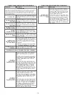 Предварительный просмотр 18 страницы Healthy Climate Solutions ERV5-130 Installation Instructions Manual