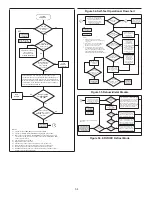 Предварительный просмотр 54 страницы Healthy Climate Solutions ERV5-130 Installation Instructions Manual