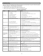 Предварительный просмотр 55 страницы Healthy Climate Solutions ERV5-130 Installation Instructions Manual