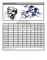 Предварительный просмотр 56 страницы Healthy Climate Solutions ERV5-130 Installation Instructions Manual