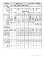 Предварительный просмотр 3 страницы Healthy Climate Solutions HEALTHY CLIMATE ERV3-150 Installation Instructions Manual