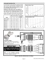 Предварительный просмотр 21 страницы Healthy Climate Solutions HEALTHY CLIMATE ERV3-150 Installation Instructions Manual