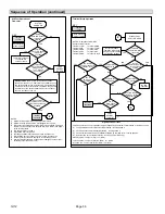 Предварительный просмотр 36 страницы Healthy Climate Solutions HEALTHY CLIMATE ERV3-150 Installation Instructions Manual