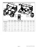 Предварительный просмотр 39 страницы Healthy Climate Solutions HEALTHY CLIMATE ERV3-150 Installation Instructions Manual