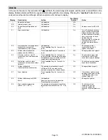 Предварительный просмотр 19 страницы Healthy Climate HCSteam?16 Installation Instructions Manual