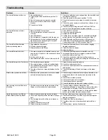 Предварительный просмотр 20 страницы Healthy Climate HCSteam?16 Installation Instructions Manual