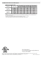 Preview for 4 page of Healthy Climate HCWB3 User Manual