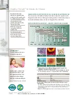 Preview for 2 page of Healthy Climate Healthy Climate HC16 Brochure