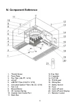 Preview for 7 page of HealthyAir HA-CMSC-G2-3-W-OV Owner'S Manual