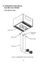 Preview for 14 page of HealthyAir HA-CMSC-G2-3-W-OV Owner'S Manual