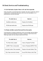 Preview for 42 page of HealthyAir HA-CMSC-G2-3-W-OV Owner'S Manual