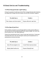 Preview for 43 page of HealthyAir HA-CMSC-G2-3-W-OV Owner'S Manual