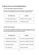 Preview for 44 page of HealthyAir HA-CMSC-G2-3-W-OV Owner'S Manual