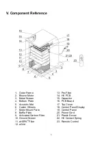 Предварительный просмотр 6 страницы HealthyAir HA-PAP-G2 Owner'S Manual