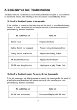 Предварительный просмотр 16 страницы HealthyAir HA-PAP-G2 Owner'S Manual