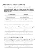 Предварительный просмотр 17 страницы HealthyAir HA-PAP-G2 Owner'S Manual