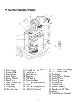 Preview for 6 page of HealthyAir HA-SCE-G1 Owner'S Manual