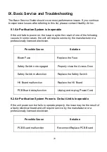 Preview for 21 page of HealthyAir HA-SCE-G1 Owner'S Manual