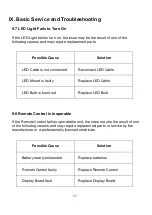 Preview for 24 page of HealthyAir HA-SCE-G1 Owner'S Manual