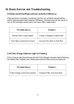 Preview for 25 page of HealthyAir HA-SCE-G1 Owner'S Manual