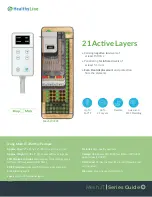 Preview for 4 page of HealthyLine Mesh JT Series Instruction Manual