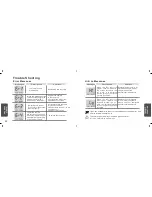 Preview for 22 page of HealthyLine SHL-G800 User Manual