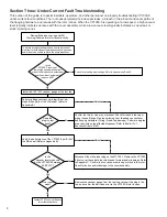 Preview for 8 page of Healy VP1000-5 Troubleshooting Manual