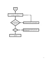 Preview for 11 page of Healy VP1000-5 Troubleshooting Manual