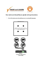 Preview for 1 page of Hear and Learn SoundHouse Wiring Instructions