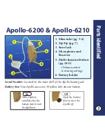 Preview for 3 page of Hearing Help Express Apollo-6200 Hawk Quick Start Manual